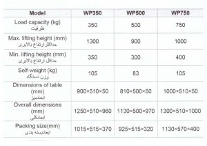 میز هیدرولیک دستی