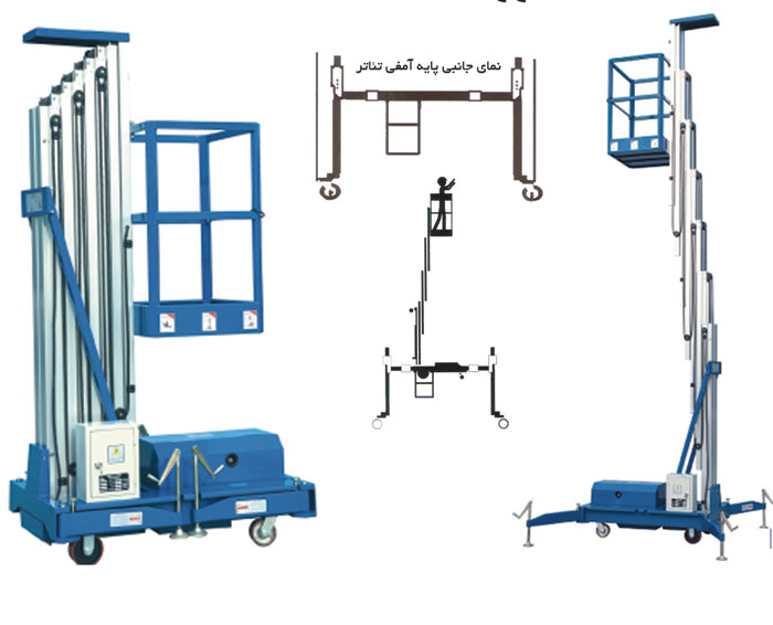 بالابر هیدرولیک